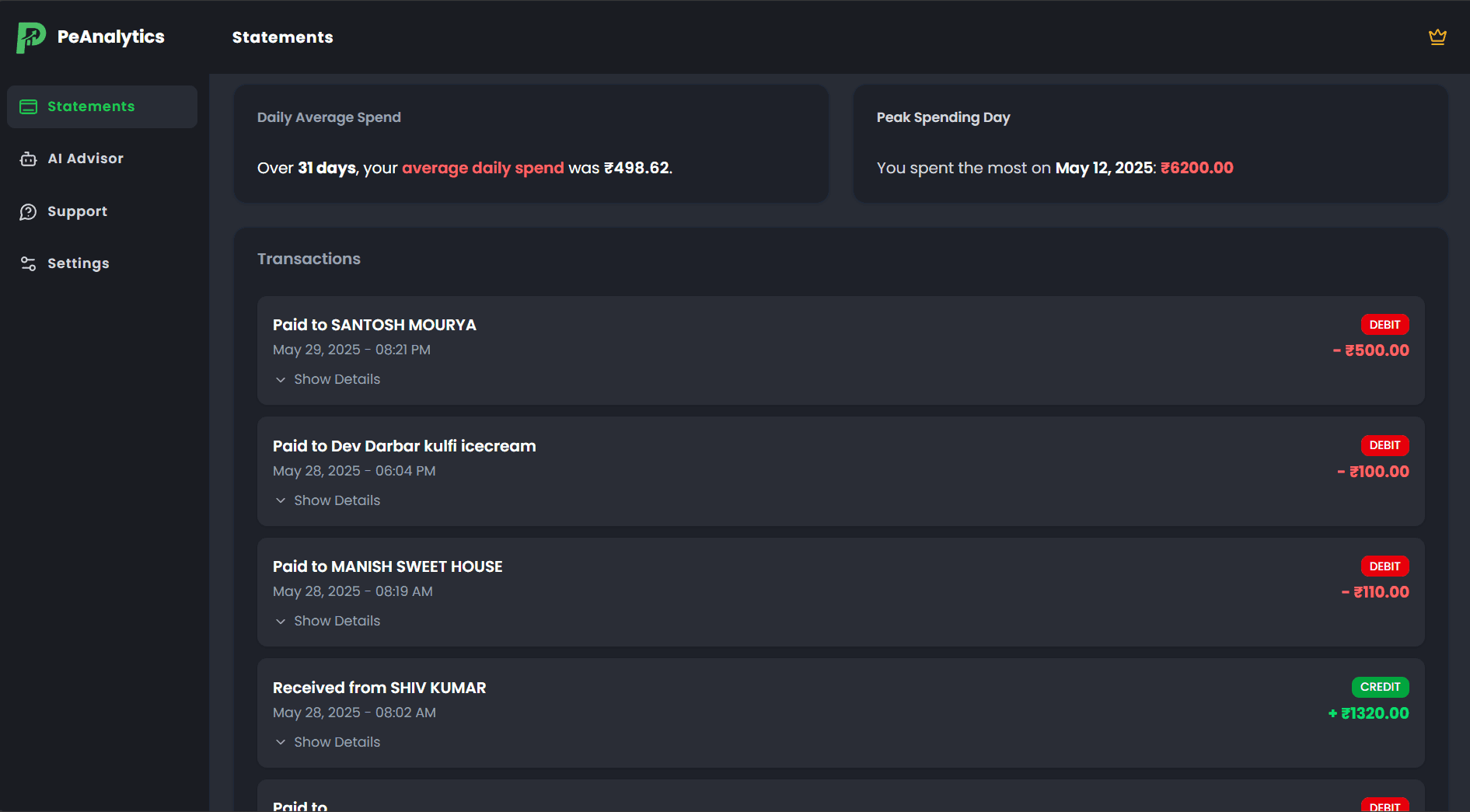 PeAnalytics Image 18