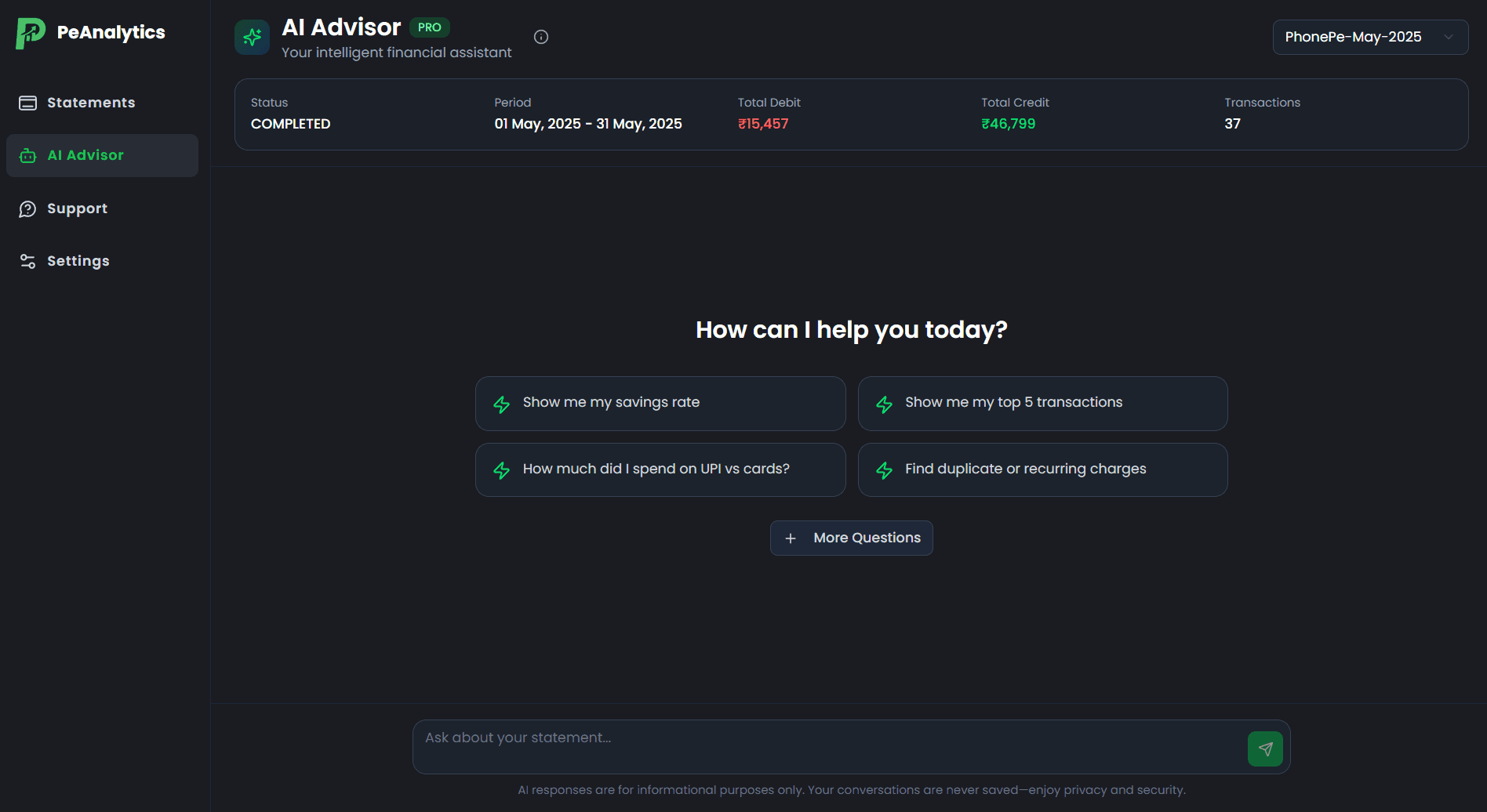 PeAnalytics Image 19