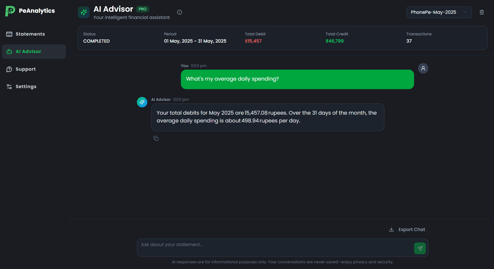 PeAnalytics Image 21