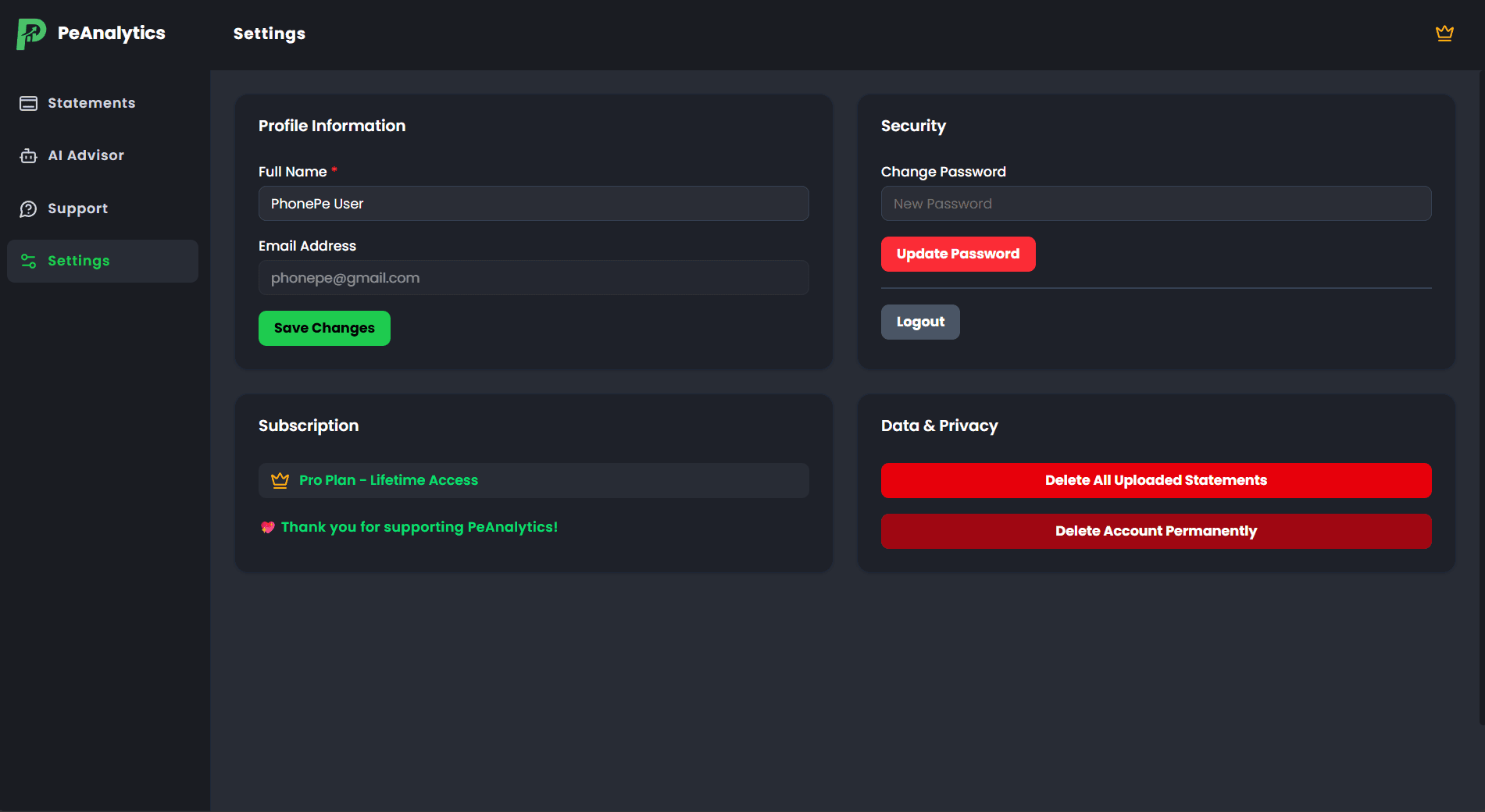 PeAnalytics Image 23